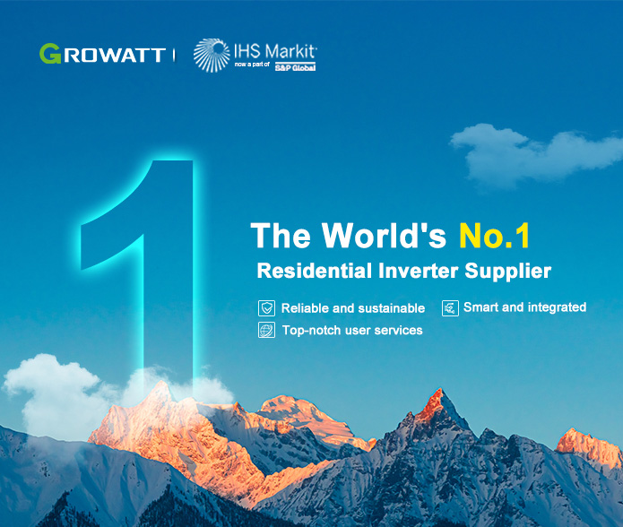 Growatt ranked first globally for residential inverter shipments two years in a row