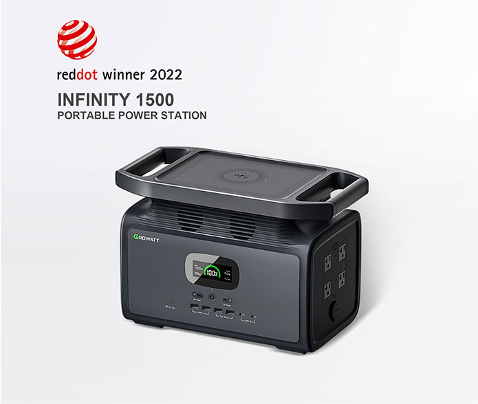 Growatt’s Infinity 1500 portable power station wins 2022 Red Dot Design award