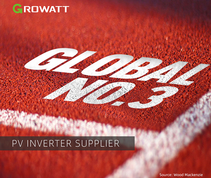 Growatt ranked among top three inverter suppliers globally