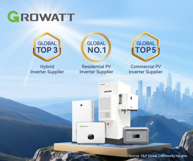 Growatt Achieves Global No.1 Residential PV Inverter Supplier in 2024, A display of Growatt inverters with awards highlighting their ranking: Global No. 1 in residential and Top 3 in hybrid supplie