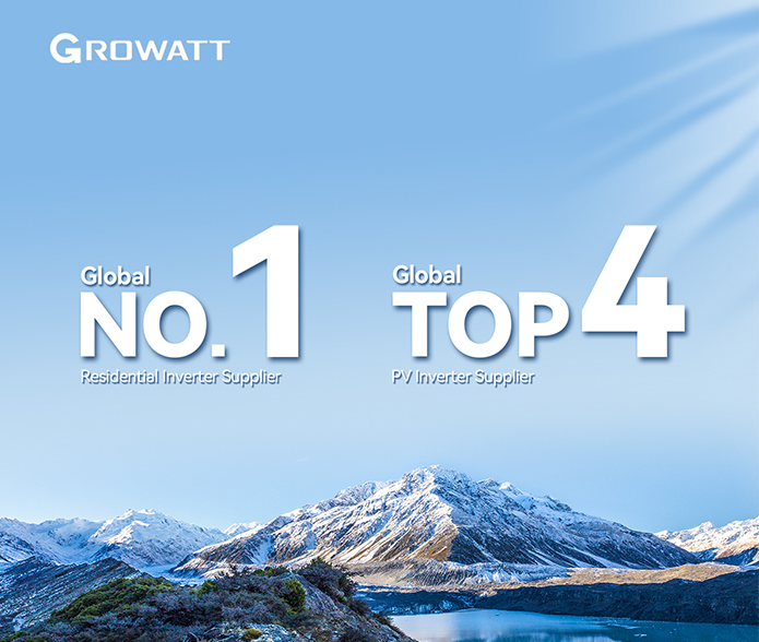 Growatt continues to be the world’s largest residential inverter supplier according to S&P Global Co