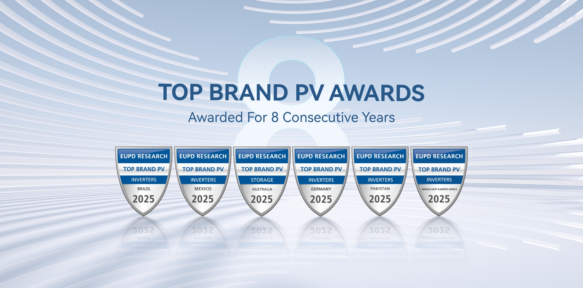Growatt EUPD TOP BRAND PV AWARDS