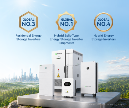 Frost & Sullivan Names Growatt No. 1 in Global Hybrid Split-Type Energy Storage Inverter Shipments